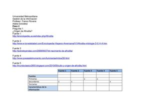 Paso 2. Adela Gonzalez