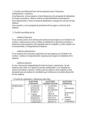  Financiera, Administrativa y operativa.