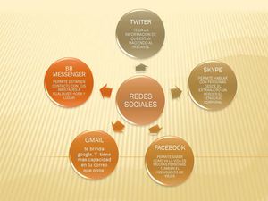 MAPA CONCEPTUAL