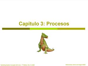GESTIÓN DE PROCESOS