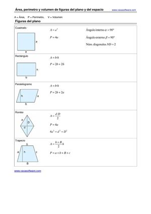 formulas de areas y volumenes