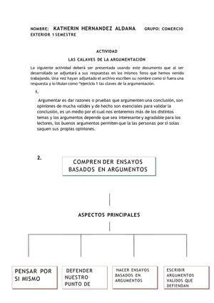 Claves De La Argumentacion 