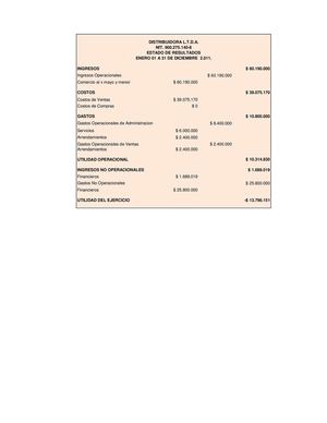 Estado de resultados y balance General Taller 14