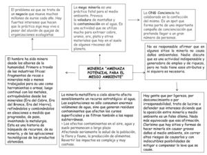 Esquema sobre mineria