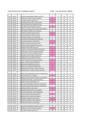 Notas del segundo periodo-2013