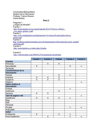 Paso 2. Carlos Muñoz