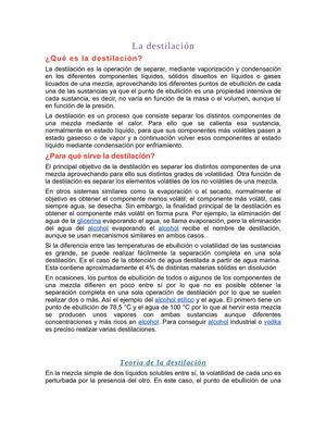 La destilación