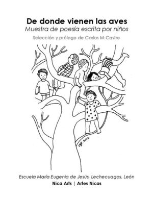 De donde vienen las aves 