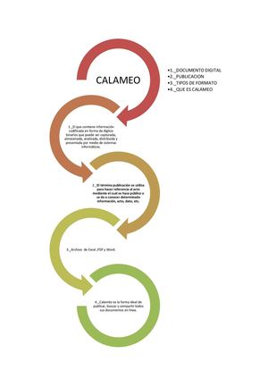 Calaméo - Calameo