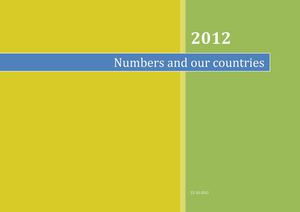 Why Maths? My country, town