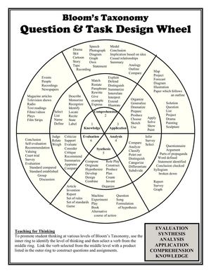 bloomswheelforactivestudentlearning