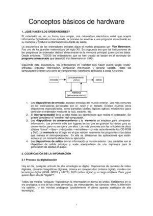 Conceptos Básicos de Hardware