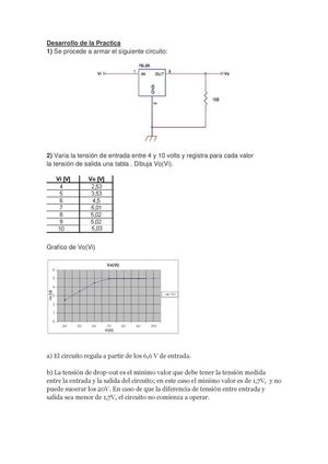 Fuentes Reguladas Integradas