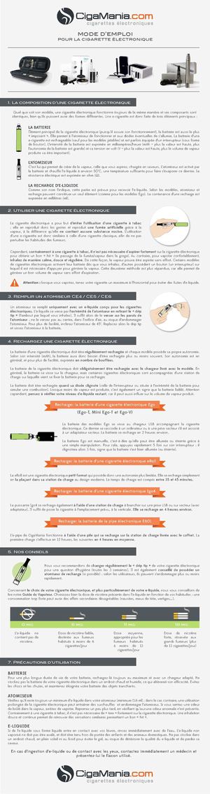 Calaméo - Guide d'utilisation de la cigarette électronique rechargeable ...