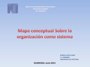 Mapa Conceptual
