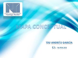 mapa conceptual