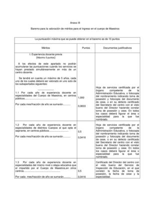 BAREMO OPOSICIONES CLM 2013