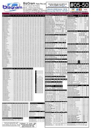 Bizgram Pricelist 18th June