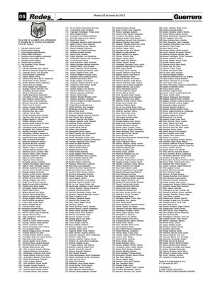 RELACIÓN DE ALUMNOS ACEPTADOS EN LA ESPI