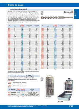 BROCAS-CABEZALES-ESPECIALES