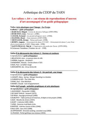 Reproductions d'oeuvres d'art disponibles au CDDP du Tarn