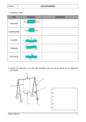 FITXA 1 Estructures