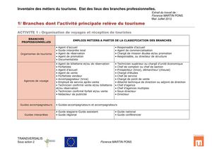 Inventaire branches professionnelles