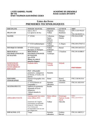 Manuels de première technologique