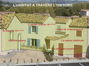 HABITAT A TRAVERS L'HISTOIRE