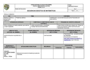Formato de planeación MATEMÁTICAS