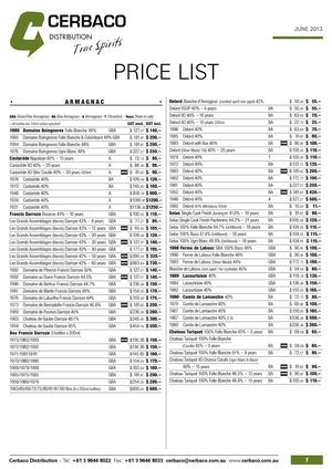 New Price List Cerbaco Distribution