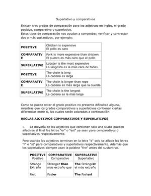 Superlativo y comparativos.