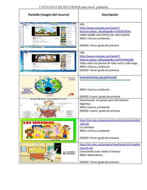 Catalogo de recursos para el nivel primaria 