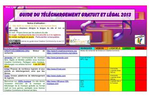 musique_film_logiciel_gratuit