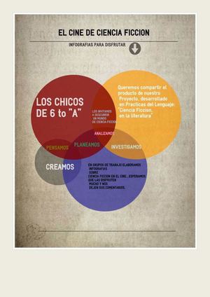 Infografías Cine - 6º A - 2013 - Escuela para el Hombre Nuevo