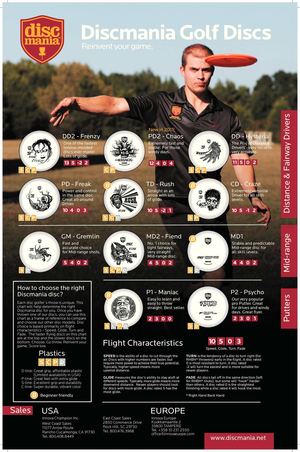 Charte de vol Discmania