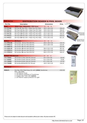 Latin Electrical Distribution Board