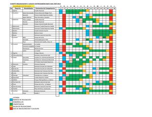 Calendario San Jose 2013
