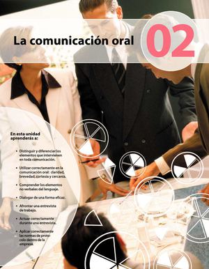 Comunicación oral  en la empresa