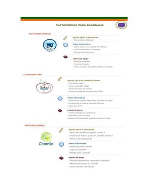 Plataformas para Elearning