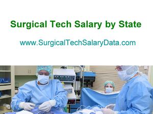 Surgical Tech Salary by State