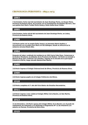 Cronologia peronista