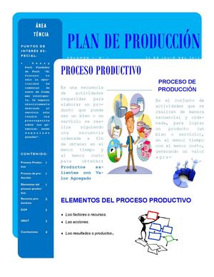 Diagrama de procesos de producción