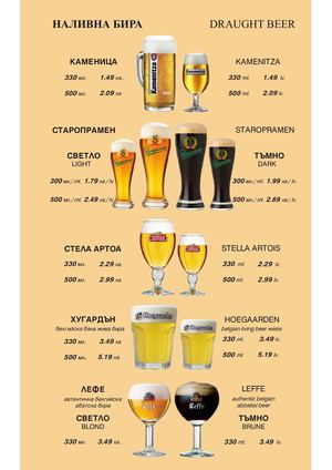 Бирите от Петте кьошета