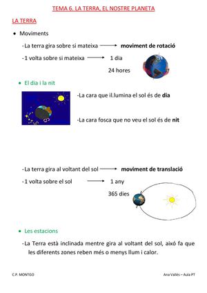 La Terra i l'Univers