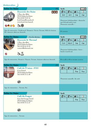 Guide pratique - Salins-les-Bains - 2013