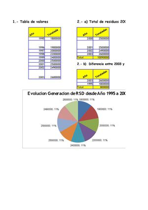 Residuos Domiciliarios 