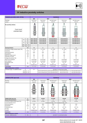 Electrahetz catalogue Sensors