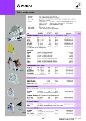 Electrahetz catalogue Wiring Accessories