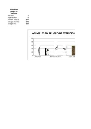 pictograma de animales en extinción Torres Ivana 